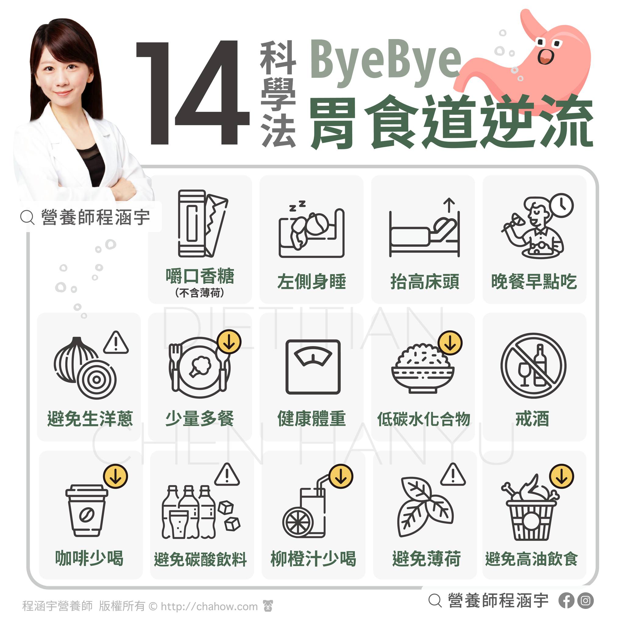 專家列出有效擊退胃食道逆流14妙招。(圖/翻攝自營養師程涵宇臉書)
