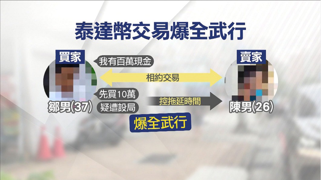 圖／TVBS