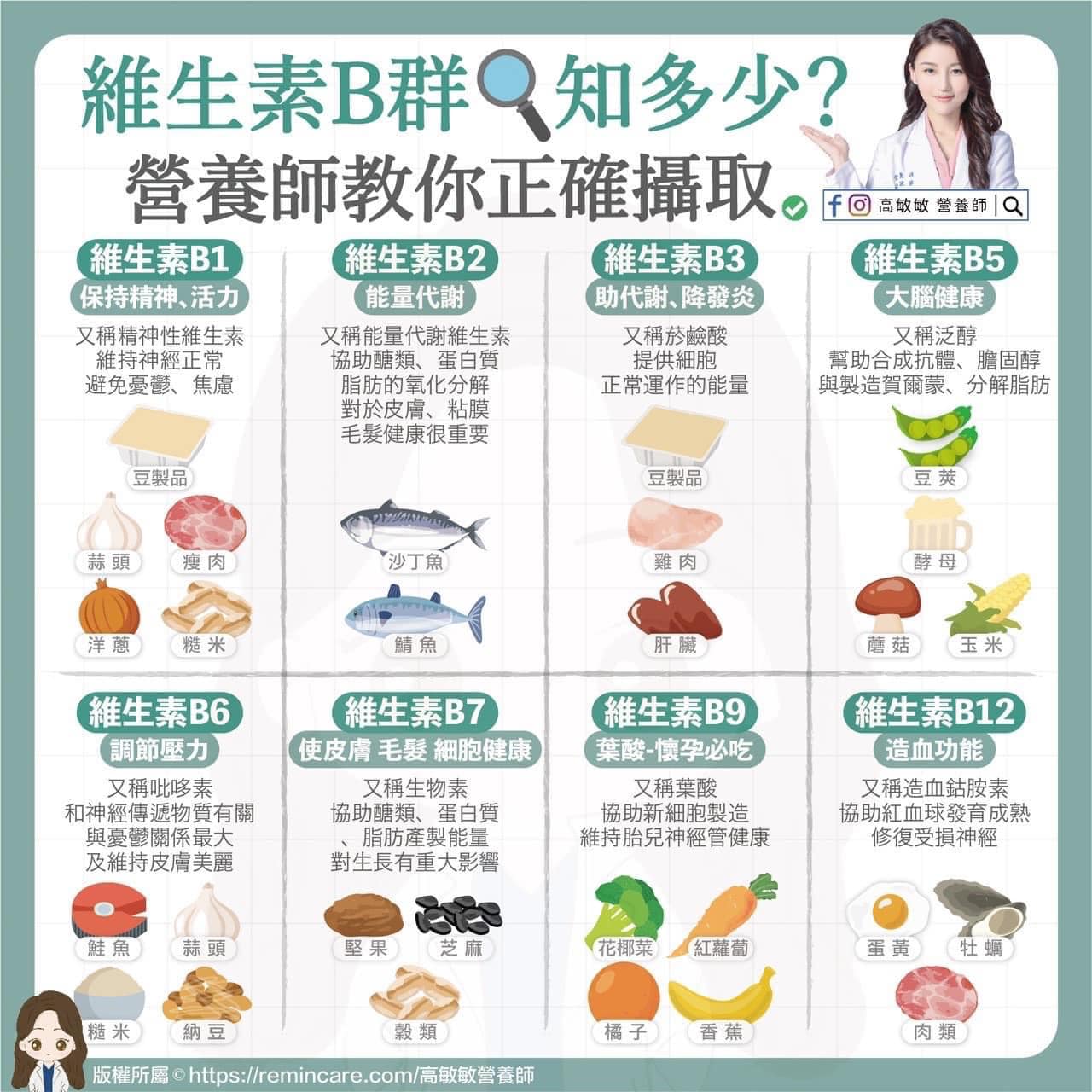 營養師分享如何有效攝取維生素B群。(圖/翻攝自高敏敏營養師臉書)