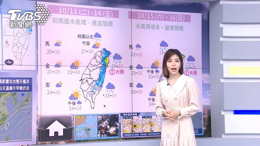圖／TVBS