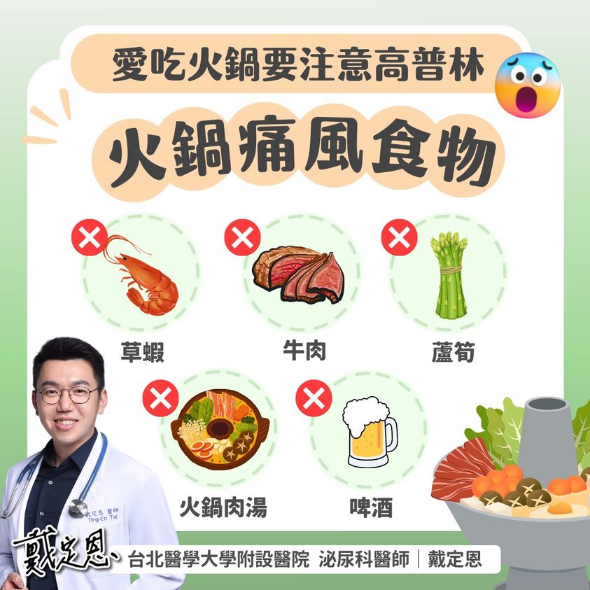 5大痛風食物。(圖/翻攝自熱血暖男戴定恩 泌尿科仁醫|台北 信義 北醫 疝氣 結石 攝護腺專業臉書)