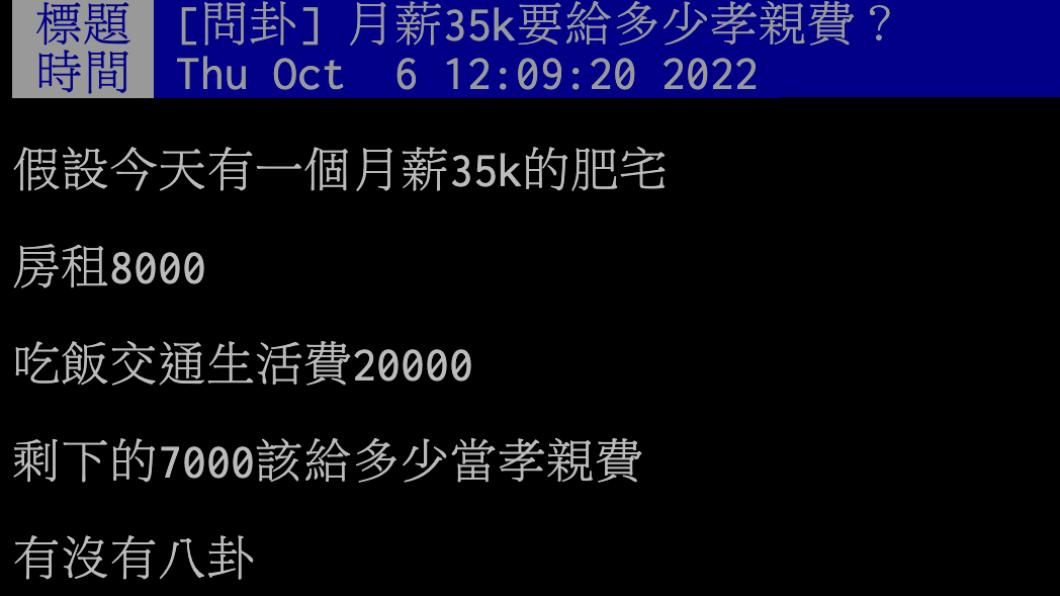 原PO發文。（圖／翻攝自PTT）
