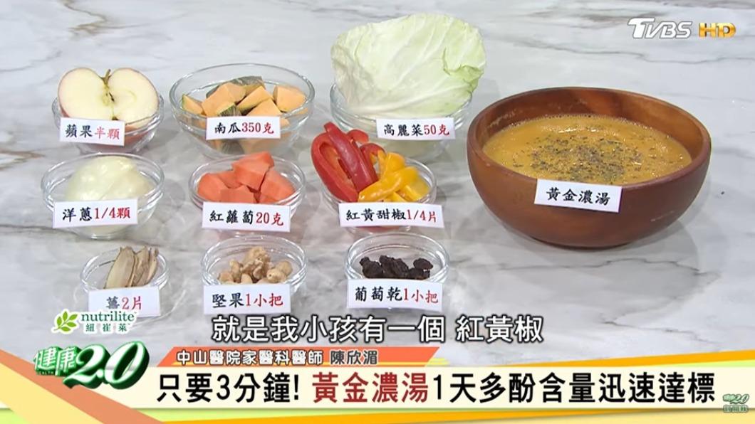 黃金濃湯食材。(圖/健康2.0)
