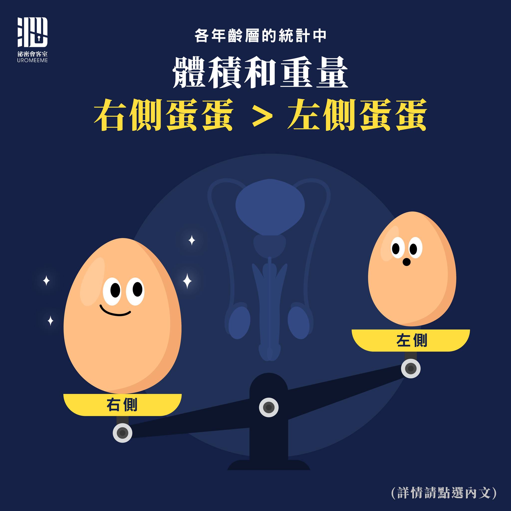 各年齡層的統計中，體積和重量。（圖／翻攝自泌密會客室臉書）