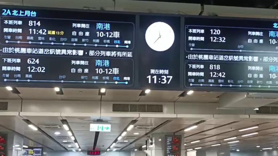 高鐵桃園站道岔訊號異常　延誤逾60分鐘可全額退票