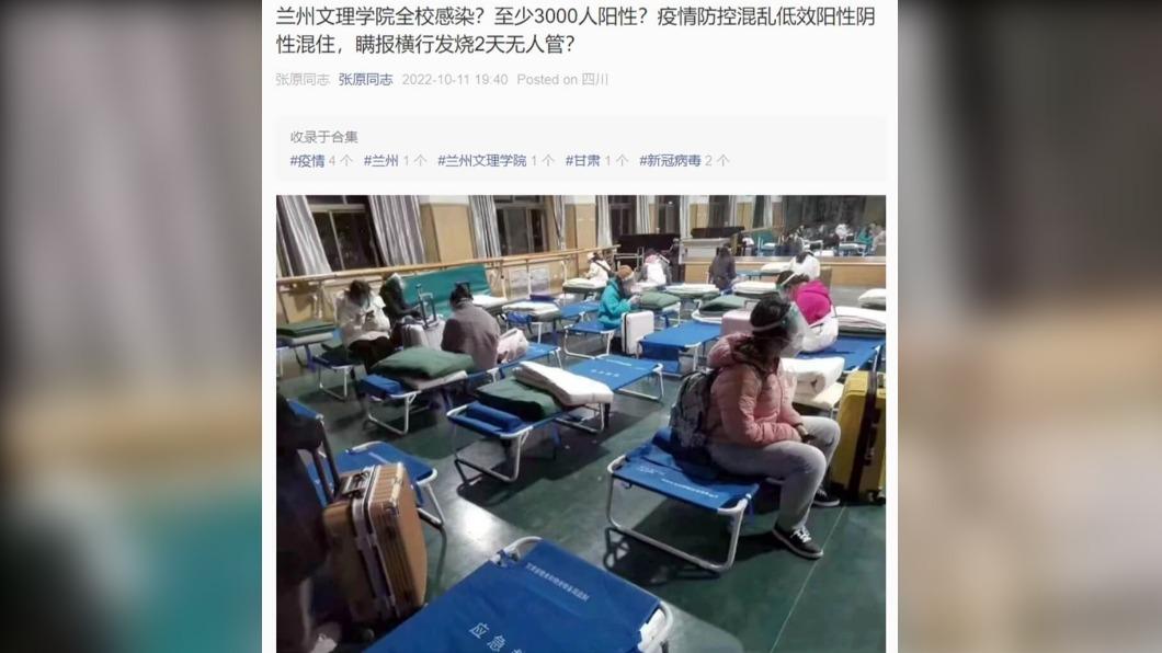 中共20大前校園爆疫情 內蒙封24萬人、甘肅學生呼救