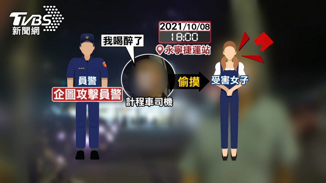 圖/TVBS