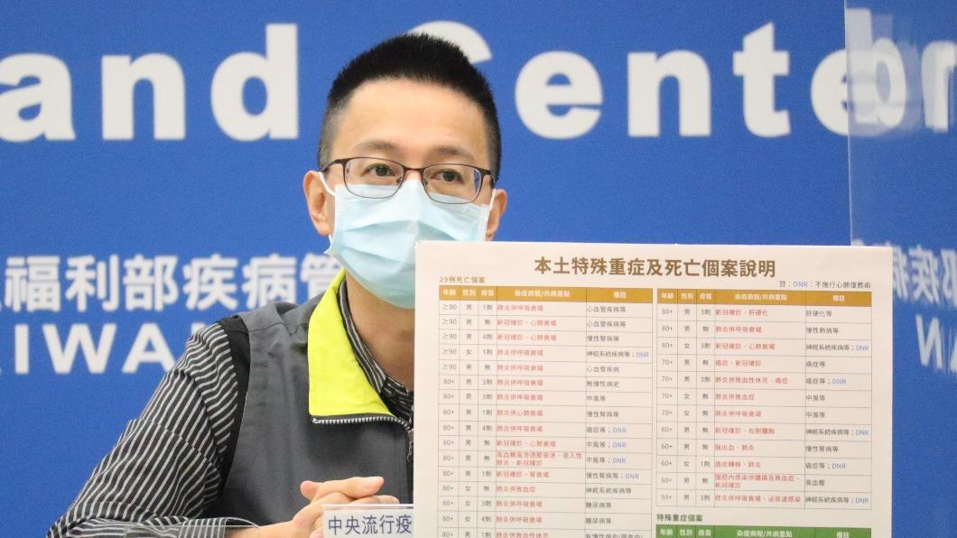 BF.7入侵!BA.5恐被取代 羅一鈞曝3候選株搶爭主流