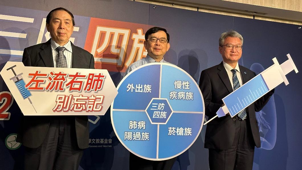 4不利因素齊發!多重病毒感染爆棚 台大醫:3個月陷重大威脅