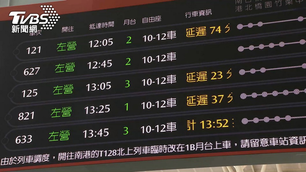 圖／TVBS