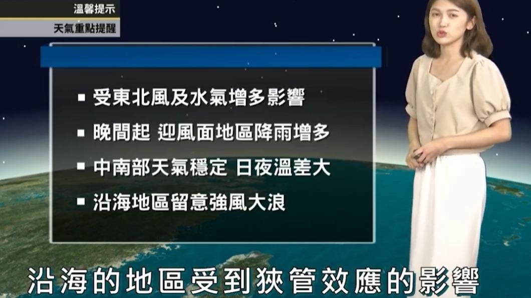 沿海地區須留意強風大浪。（圖／翻攝自天氣風險臉書）