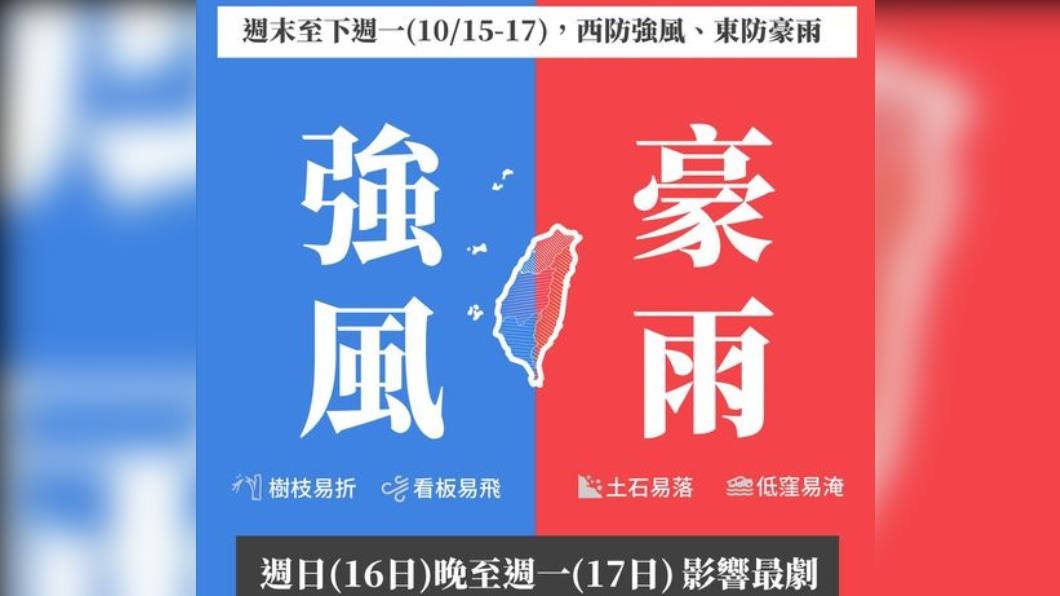 今受東北季風影響降雨明顯 週休假期北東部防豪大雨