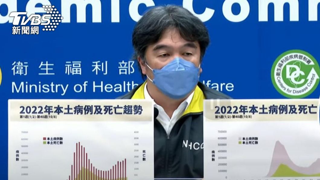 中央流行疫情中心指揮官王必勝。（圖／TVBS）