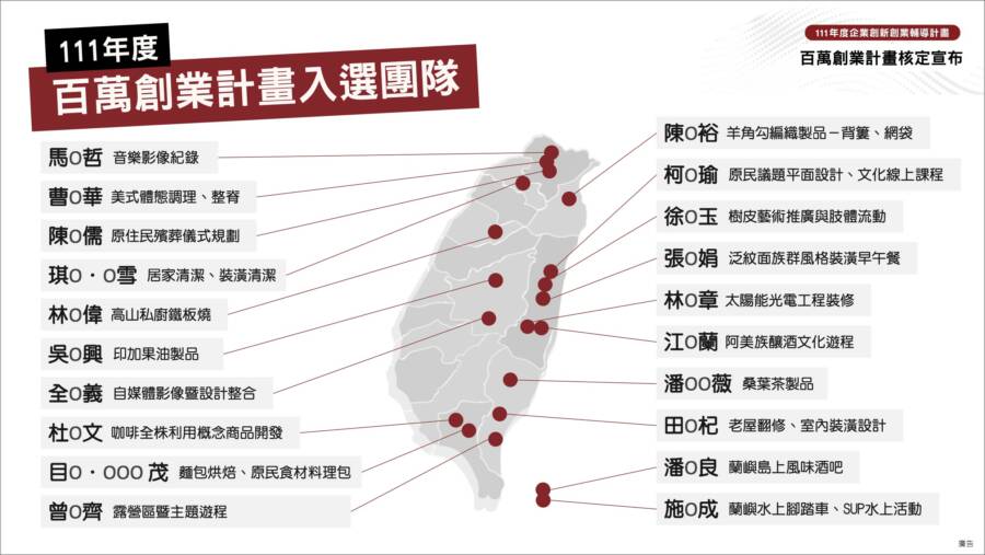 百萬創業獲選名單。（圖／原民會）