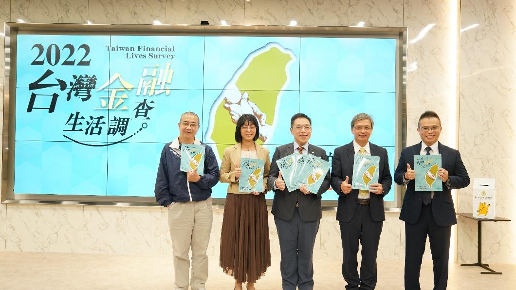 （圖／台灣金融研訓院）