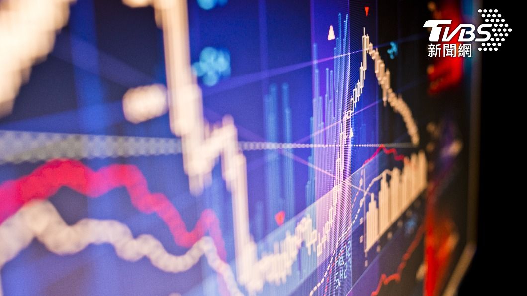 美股今天收黑，週線震盪激烈。（示意圖／shutterstock達志影像）