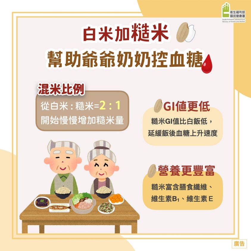 糙米的營養價值更豐富。(圖/翻攝自食在好健康臉書)