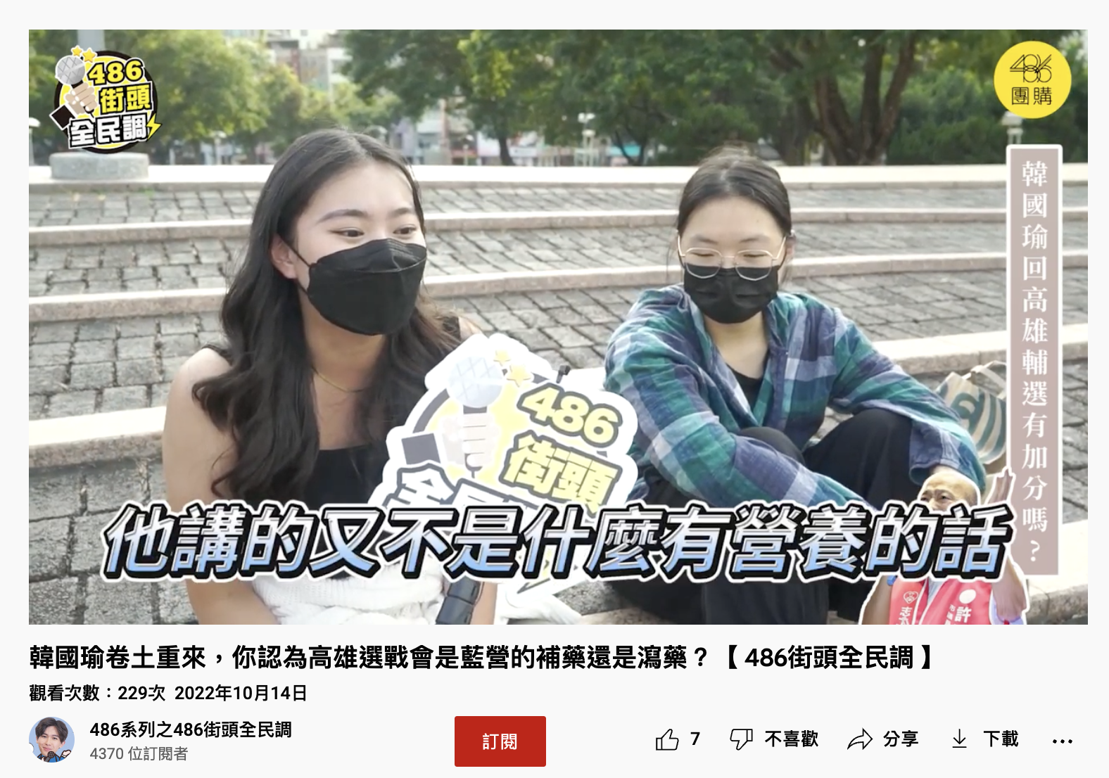 普遍高雄青年對韓國瑜仍沒好印象。(圖/翻攝自「486系列之486街頭全民調」YouTube)