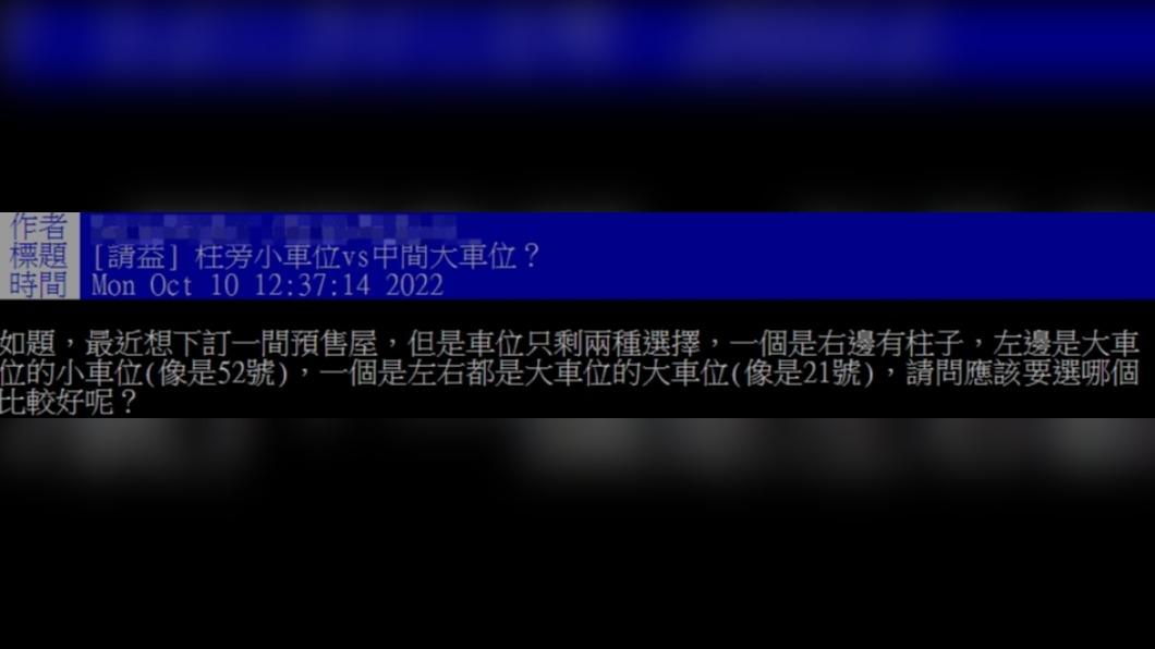 網友不知該挑哪個車位。（圖／翻攝自PTT）