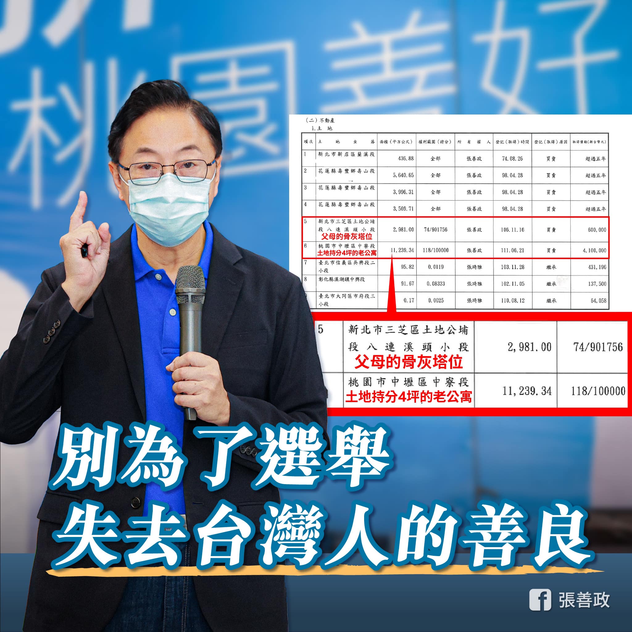 張善政秀資料駁「土地公說」。(圖/翻攝自張善政臉書)