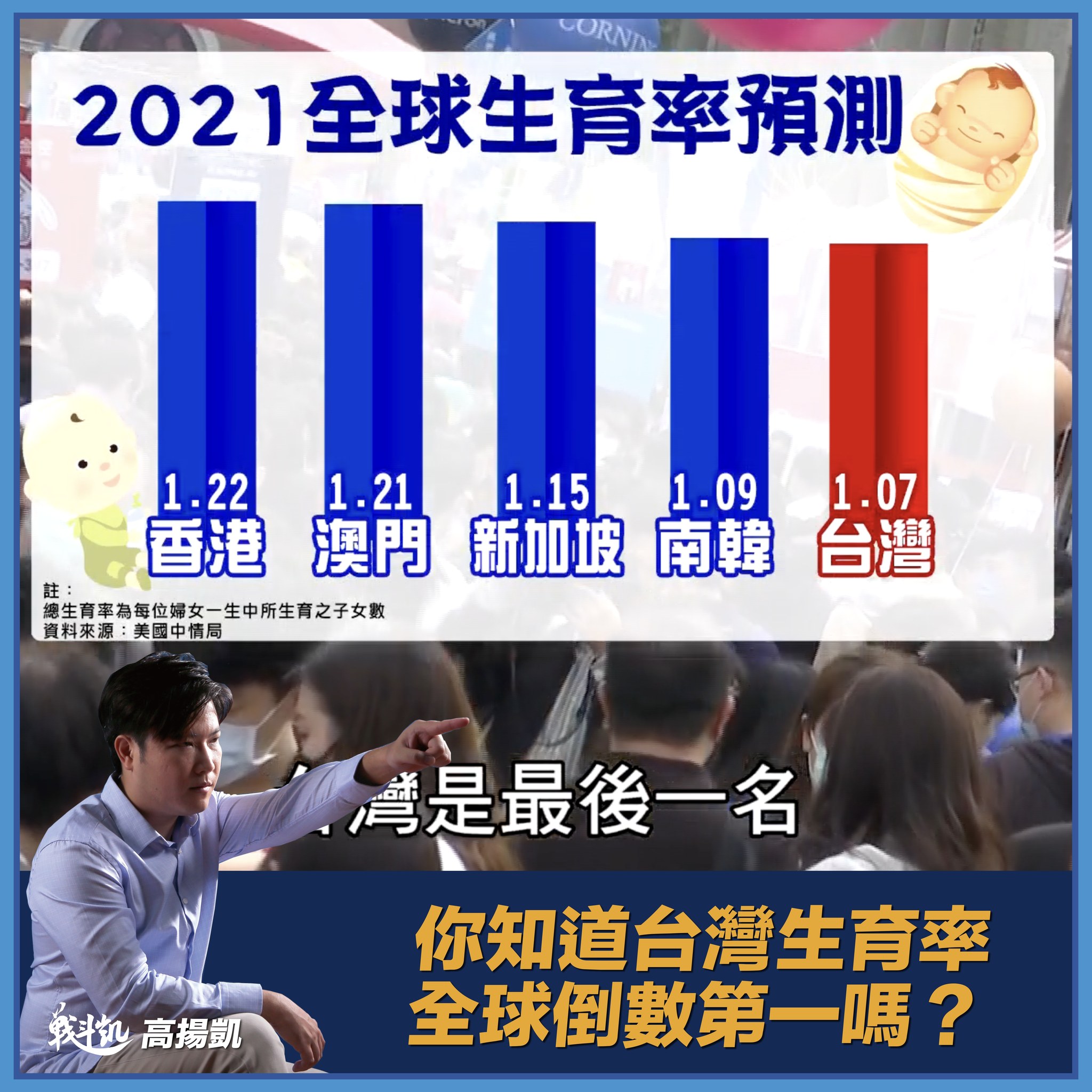 高揚凱認為可以借鏡德國。(圖/翻攝自高揚凱臉書)