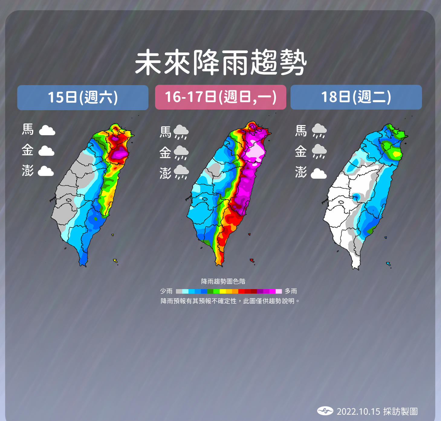 未來降雨趨勢。(圖/TVBS)