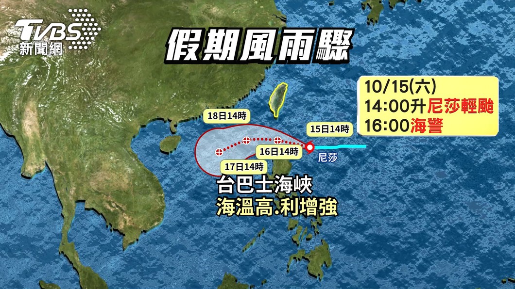 圖／TVBS