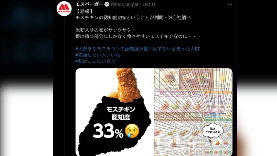 摩斯發現「和風炸雞」知名度竟只有33%。(圖/翻攝自@mos_burger Twitter)
