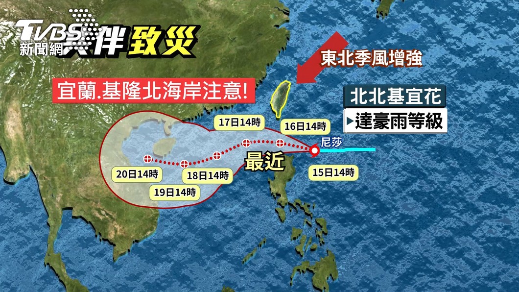圖/TVBS