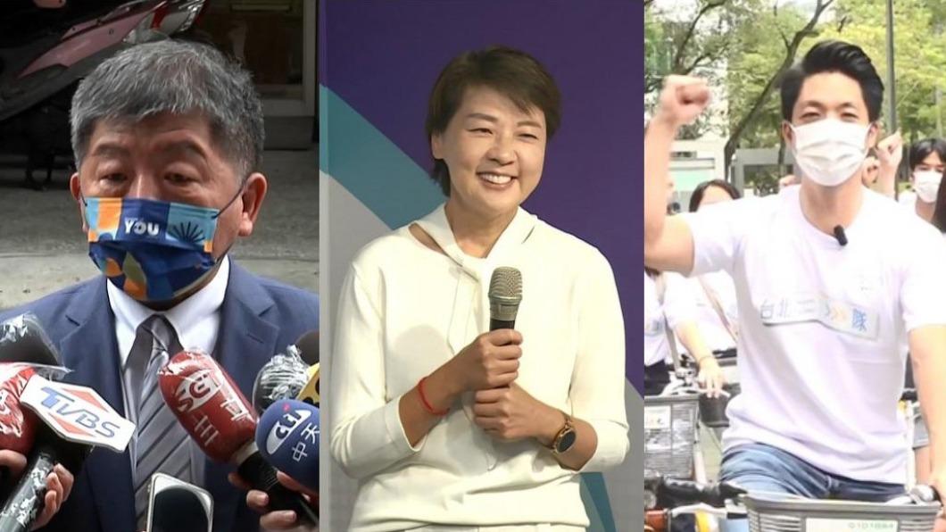 北市選戰最新預測!當選率曝光 「這兩人」再拉開差距