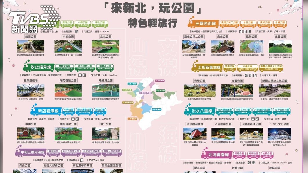 8條串遊新北公園的路線/景觀處提供