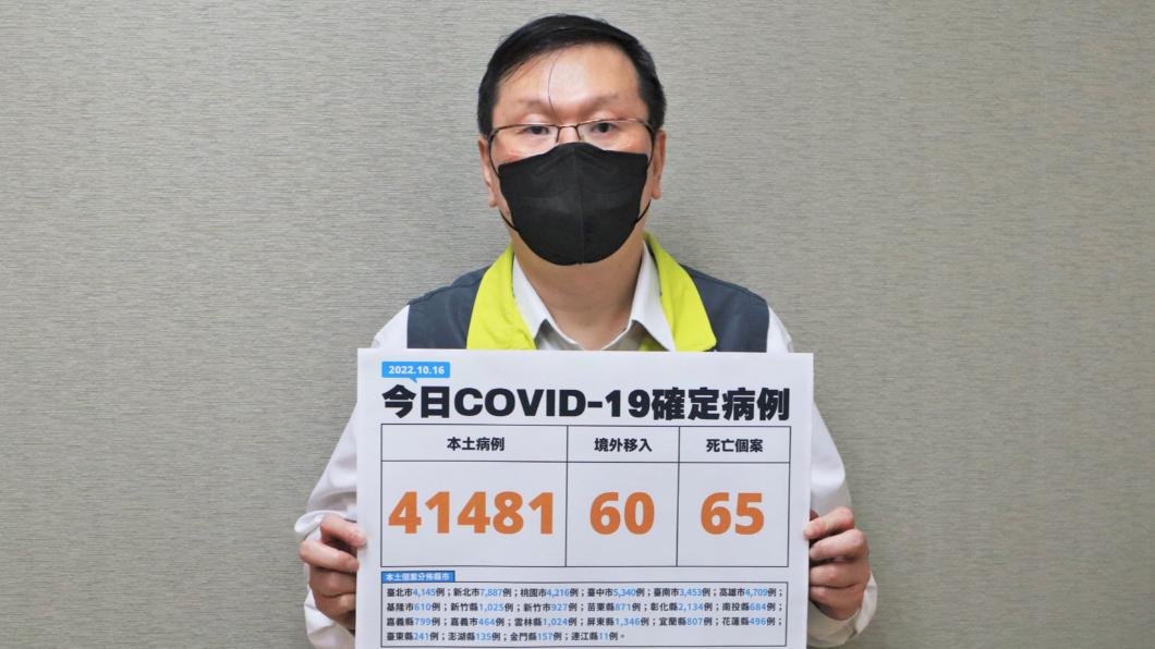 中重症+187 13歲女打三劑確診後全身皮疹重症