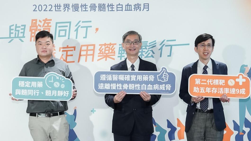 肚子硬竟是血癌！慢性骨髓性白血病者倍增　中壯年5症狀注意