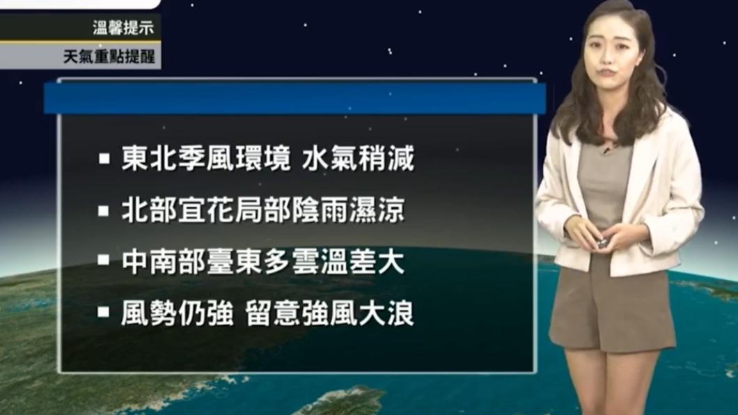 沿海地區風浪仍較大。(圖/翻攝自天氣風險 WeatherRisk臉書)