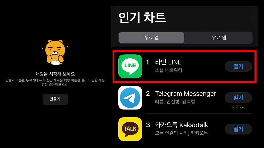 KAKAO癱瘓釀史詩級災難! 韓網崩潰「跳槽」LINE下載量衝至第一