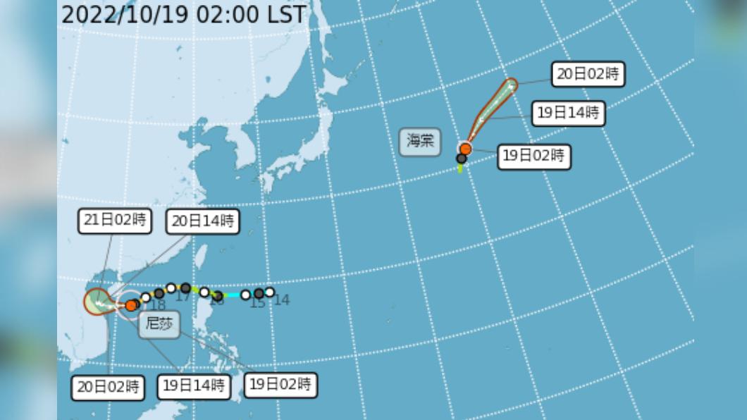 06:00天氣即時報/尼莎「翻版」? 氣象局提醒又有低壓 下波水氣時間曝