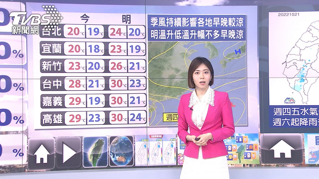 圖／TVBS