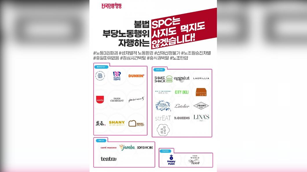韓國網友整理了SPC集團旗下品牌,呼籲民眾齊心抵制。(圖/翻攝自@avecalice推特)