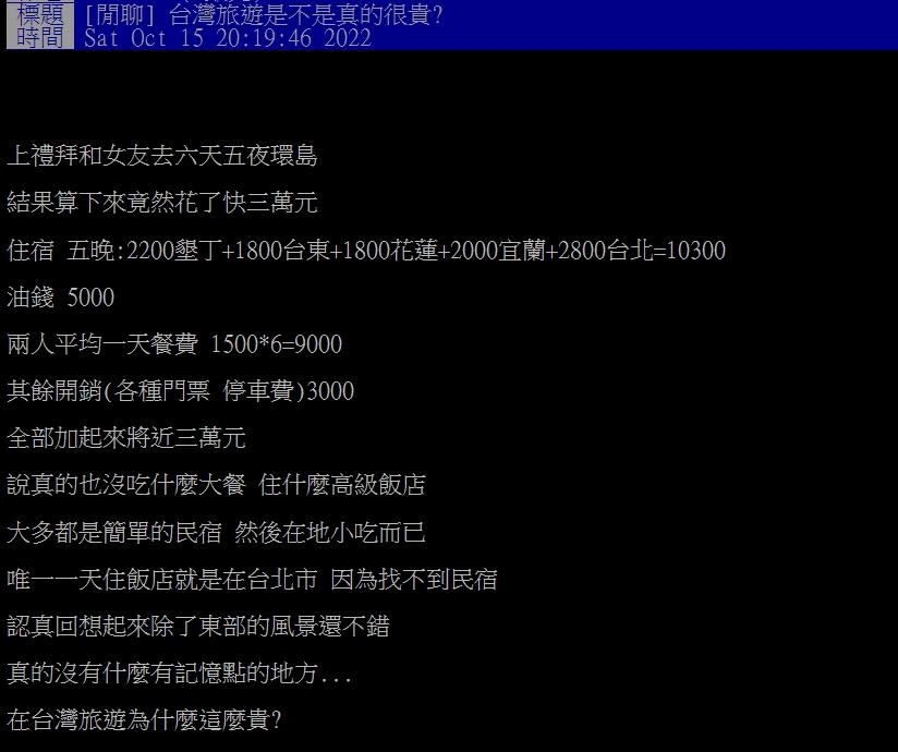 原PO抱怨台灣旅遊太貴。(圖/翻攝自PTT)