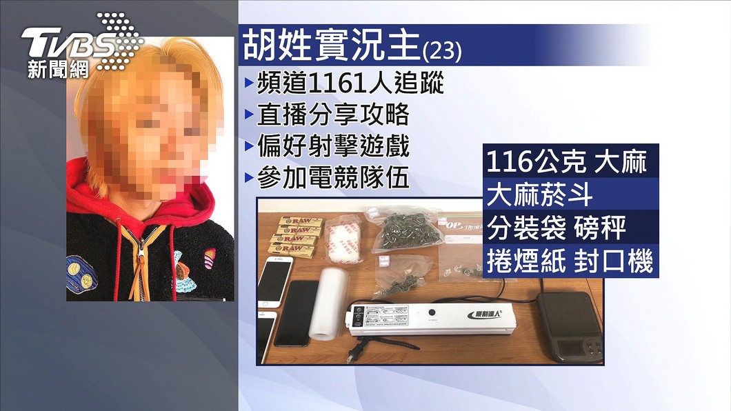 圖/TVBS