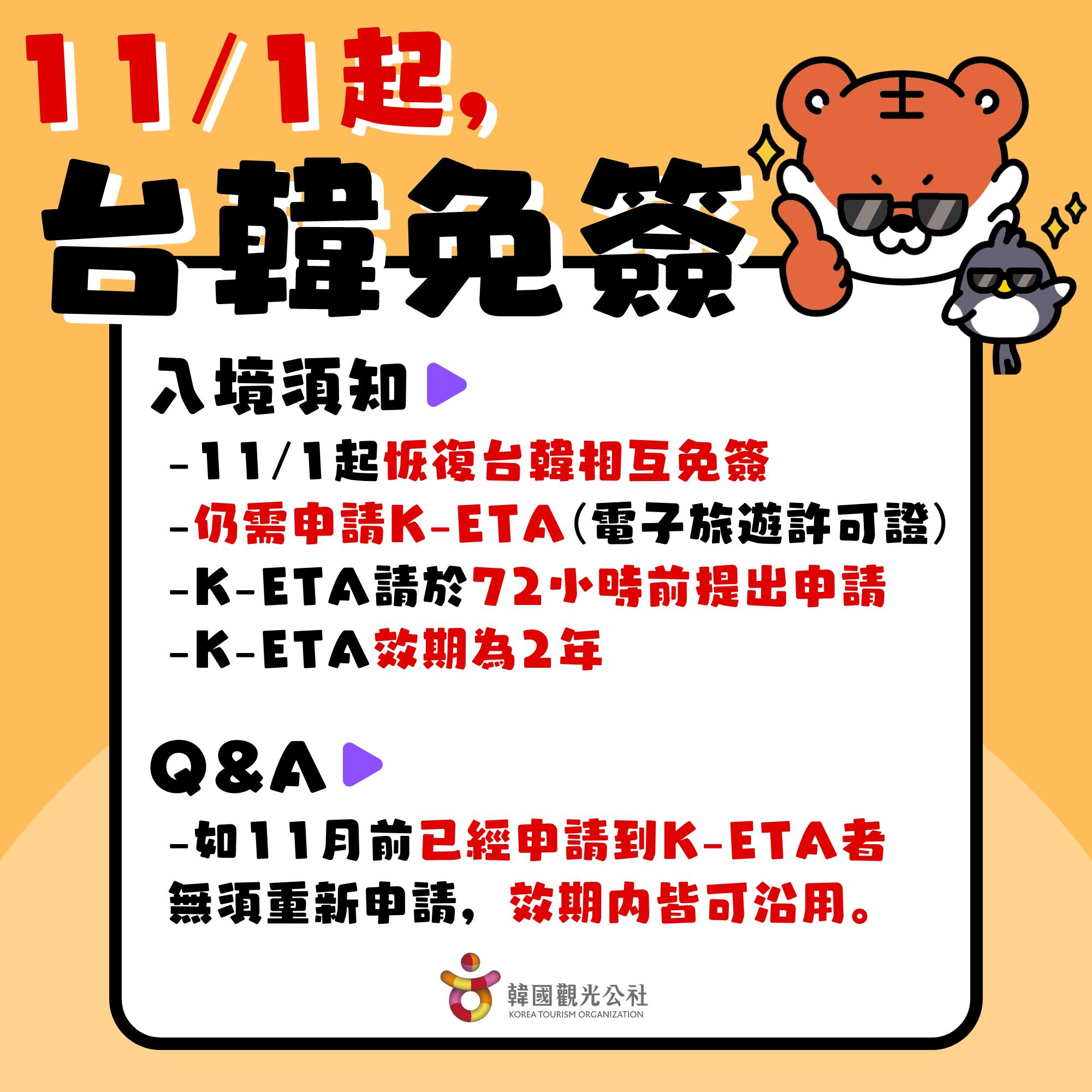 台灣人去韓國入境措施。（圖／韓國觀光公社提供）
