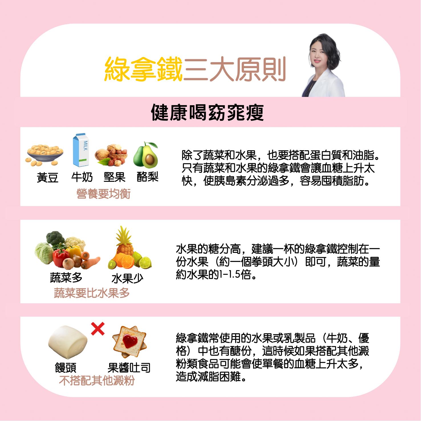 喝綠拿鐵的三大原則。(圖/翻攝自 楊企鵝營養師 親子營養/保健食品研究/減醣食譜研發 臉書)