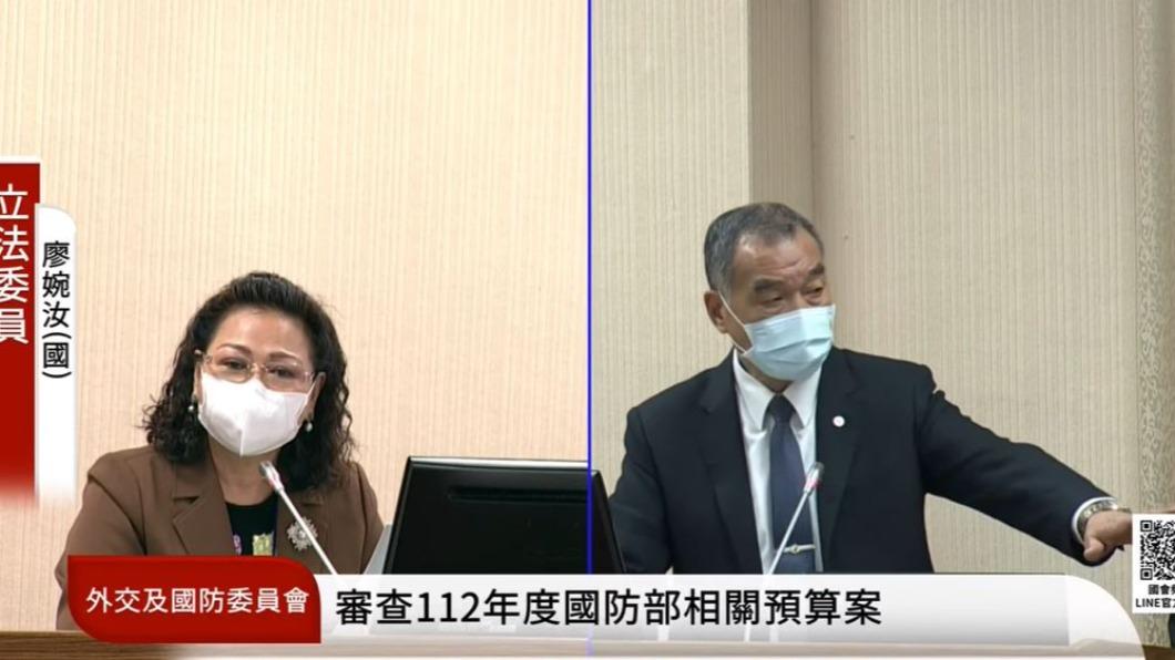 國民黨立委廖婉汝關切國軍明年提高BMI合格標準男26、女24。(圖/翻攝自國會議事轉播頻道)