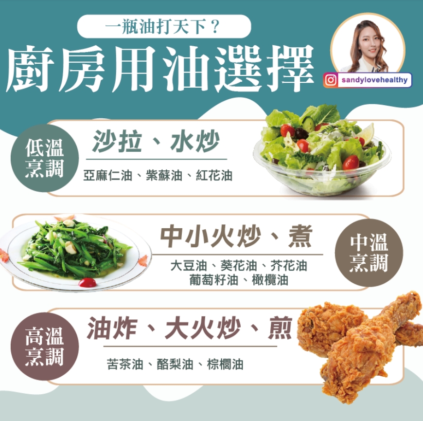 依據烹調方式吃好油,不僅健康,還能幫助排便。(圖/翻攝自愛健康營養師 珊珊臉書)