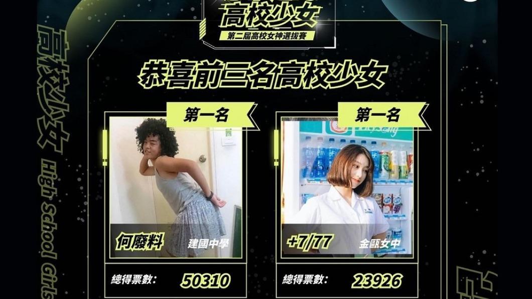 「惹不起的高校少女」去年才因前2名並列第一引起爭議,(圖/翻攝自Meteor臉書)
