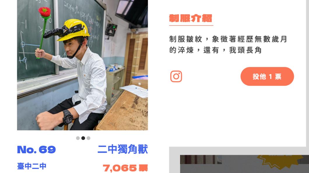 「二中獨角獸」簡介。(圖/翻攝自2022 Meteor 高校制服大賞網站)