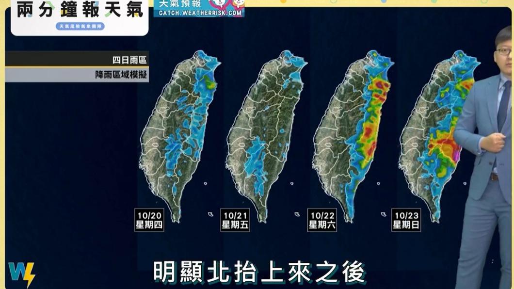 未來幾天的降雨預報。(圖/翻攝自「天氣風險 WeatherRisk」臉書)