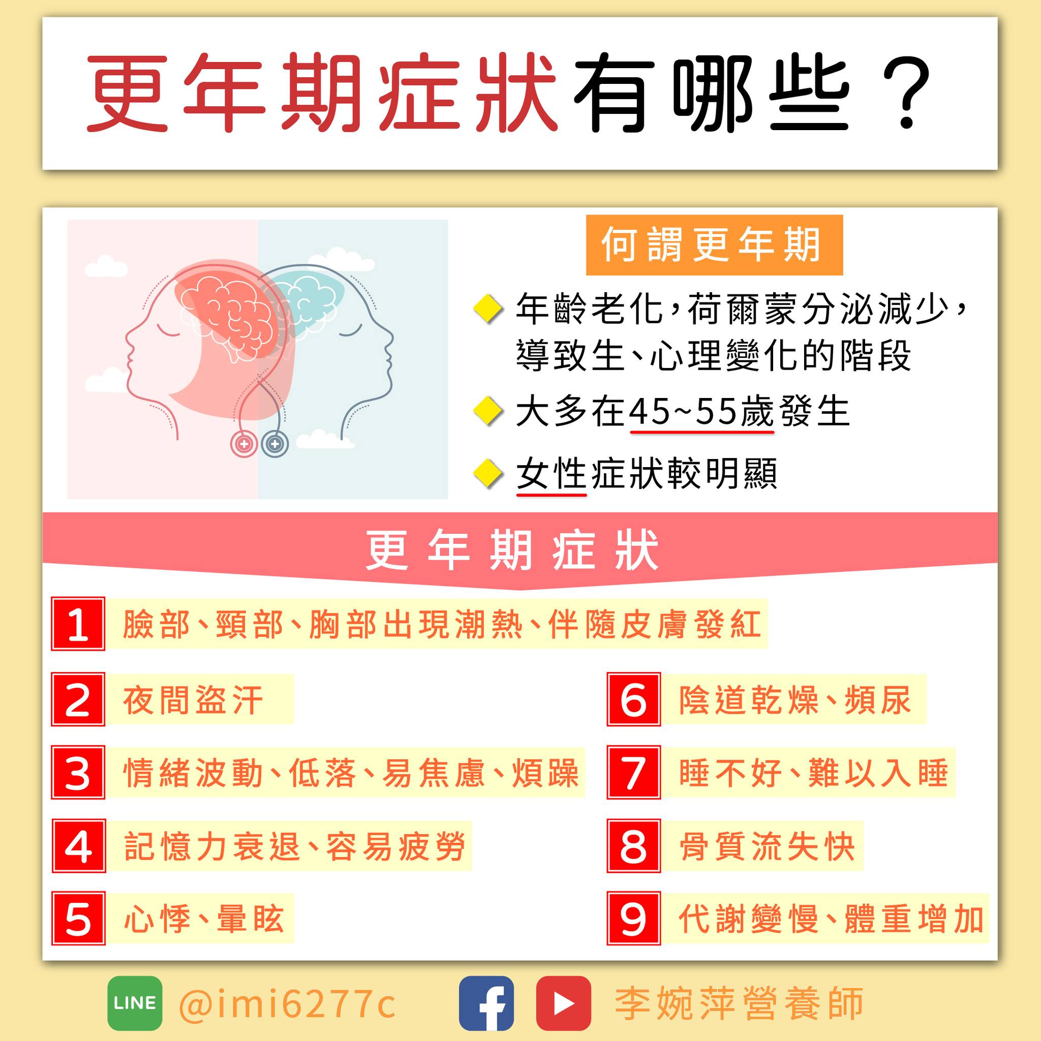 女性更年期症狀通常較明顯。（圖／翻攝自營養師李婉萍臉書）
