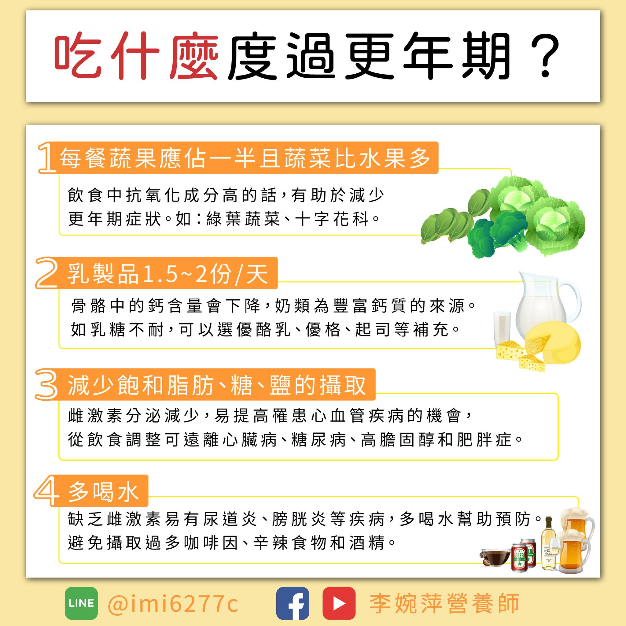 更年期飲食建議。（圖／翻攝自營養師李婉萍臉書）