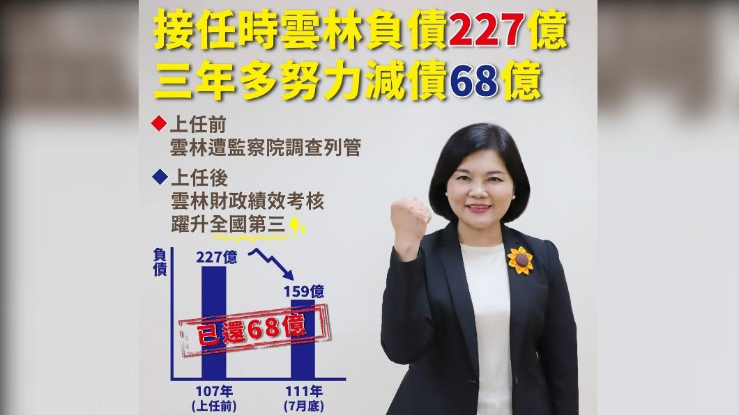 雲林縣府減債68億。（圖／翻攝自張麗善臉書）